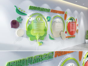 校園食品安全文化墻食堂文化墻幼兒園文化墻圖片 設(shè)計效果圖下載