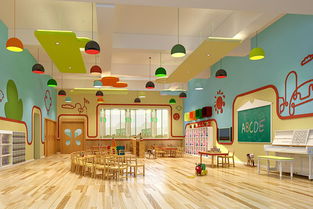 加盟 紅葉幼兒園加盟流程是什么 中國加盟網(wǎng)