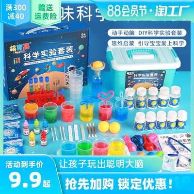 當前網購流行產品