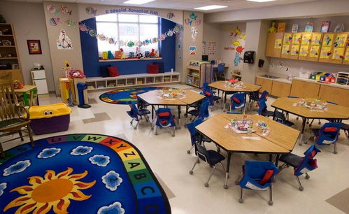 幼兒園裝修設計怎么走 有哪些要求