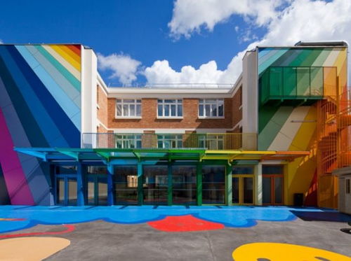 2018年西寧市市級示范一類幼兒園等級認定結(jié)果公示