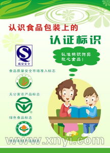 學校食品安全掛圖 哪有,,