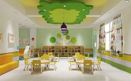 南昌幼兒園設計應該考慮哪些問題